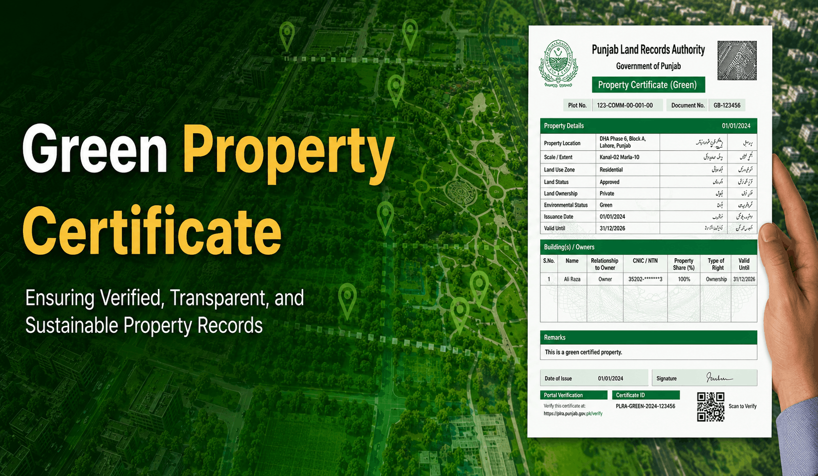 Punjab Government to overhaul Lahore’s property ownership system